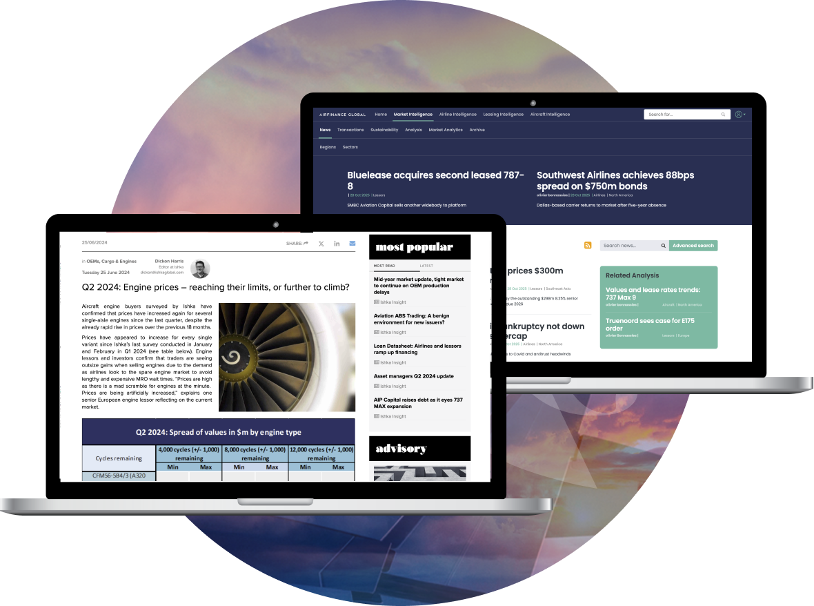 Ishka Insights + AFG Market Intelligence