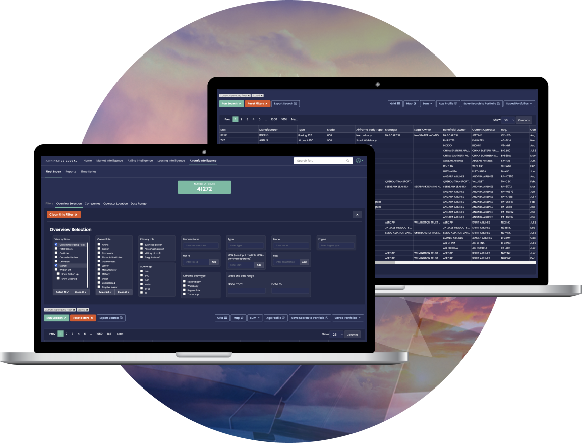 AFG Aircraft Intelligence